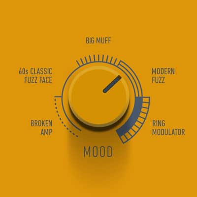 Kernom MOHO Fuzz Pedal – Morphing Analog with Octaver & Ring Mod – From Vintage to Big Muff Chaos – MIDI, Expression, 128 Presets – Ultimate Fuzz Workstation image 2