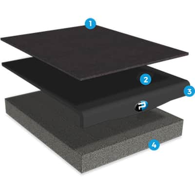 Primacoustic RX5 UF Recoil Stabilizer Isolation Pad (10º Upward Angle) image 4