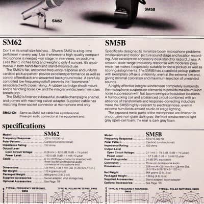 Vintage 1990's Shure SM62 / SM5B Cardioid Dynamic Microphone Low Z w mic clip & mic pouch # 1 image 2