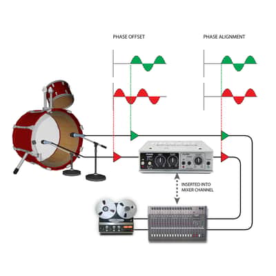 Radial Phazer Phase Alignment Tool image 7