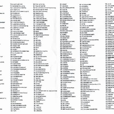 Massive Collection of Accordion Sheet Music 4-DVDS WITH 2093 Selections image 7