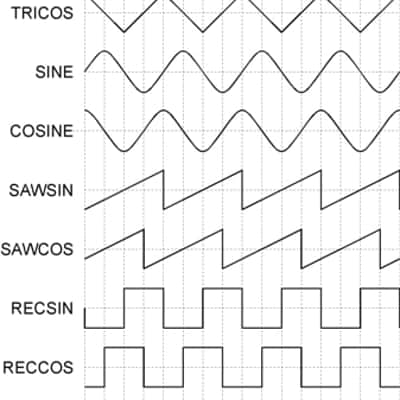 Doepfer - A-110-6: Trapezoid Thru Zero Quadrature VCO image 2