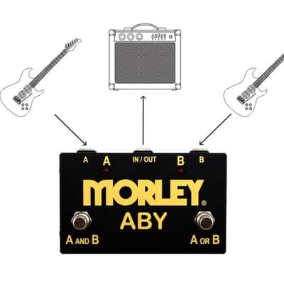 2022 Morley - ABY Selector Combiner - Gold Series image 5