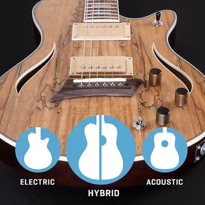 Michael Kelly MKHSSSPPYZ Hybrid Special Chambered Mahogany Body & Neck 6-String Electric Guitar image 6