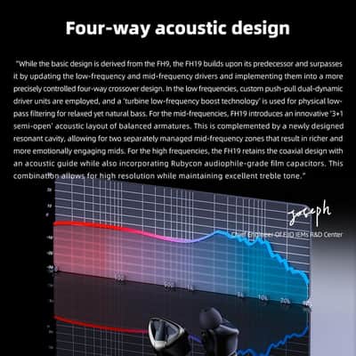 FiiO FH19 HiFi IEM Earphone| 2 Dynamic+ 6 BA Hybrid Driver IEM, Detachable MMCX Headphone Cable for Musician Audiophile image 8