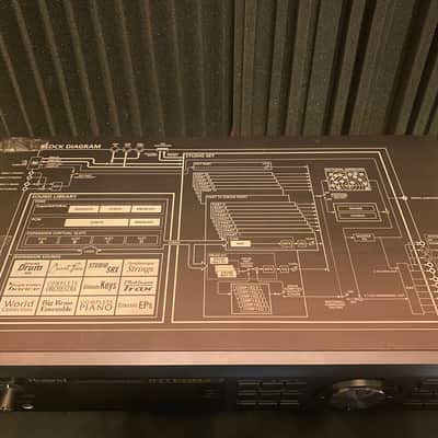 Roland Integra-7 SuperNatural Sound Module 2012 - Present - Black image 3