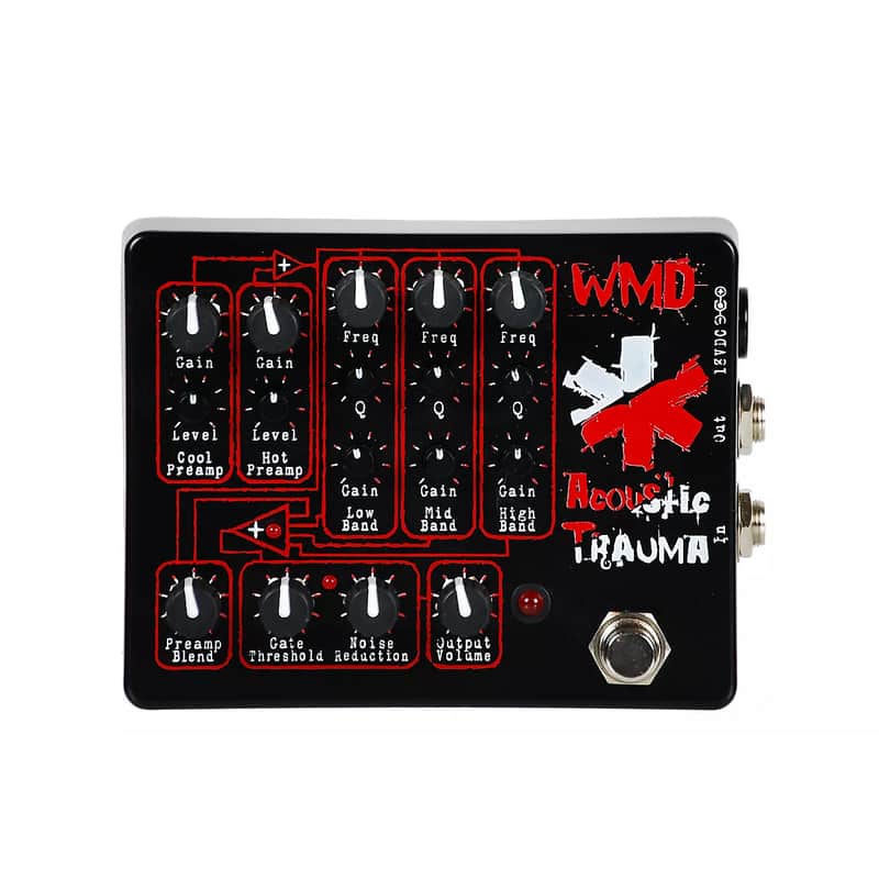 WMD Acoustic Trauma image 1