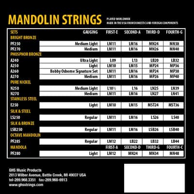 GHS Phosphor Bronze Mandolin Strings 10-36 image 2