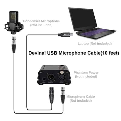 XLR to USB C Cable, Upgrade USB C Microphone Cable USB Type-C to XLR Female Cord Connector Adapter Compatible with Sumsung Google Huawei Xiaomi Smartphone or MacBook 16.4 FT image 3