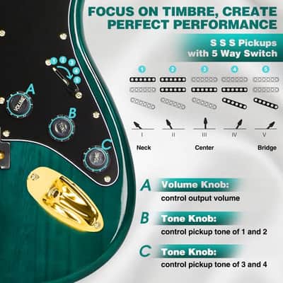 MUSTAR MEG-100 Green Electric Guitar Kit | Beginner Set with Amp image 6