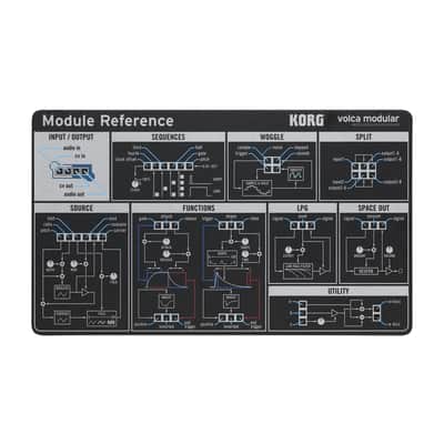 Korg Volca Modular Sintetizzatore Modulare image 13