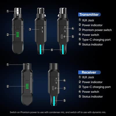 Wireless XLR Transmitter and Receiver - 2.4GHz Wireless Microphone System, 100ft Range, 48V Phantom Power, Ultra-Low Latency for Live Performance, Streaming, Recording image 2