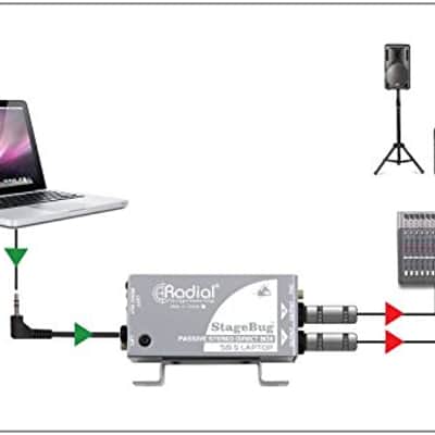 Mint Radial SB-5 Laptop Stereo Direct Box for Laptop Computer image 6