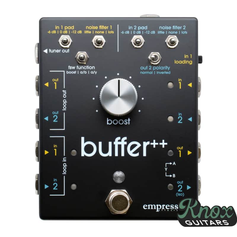 NEW Empress Buffer++ 2025 - Present - Black image 1