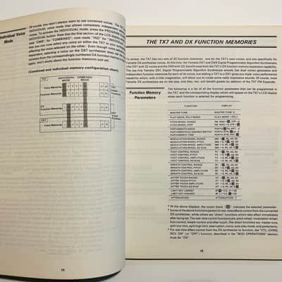 Yamaha TX7 - Owner’s Manual EN-FR-DE image 2