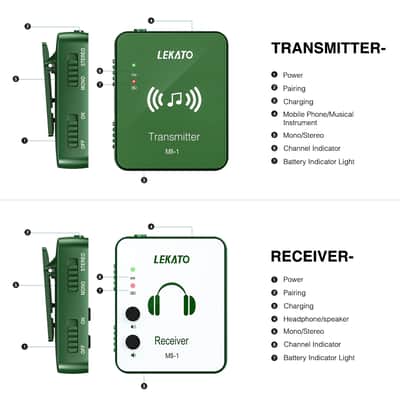 LEKATO Wireless Earphone Monitor 2.4G Guitar Transmitter Receiver System Set image 6