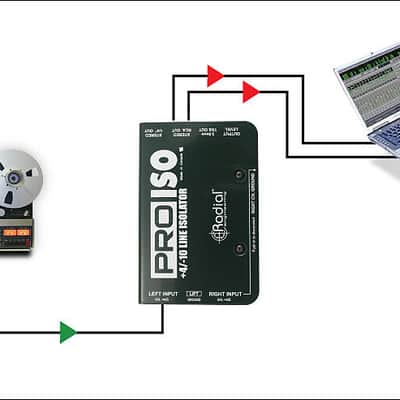 Radial Engineering ProISO Isolator image 4