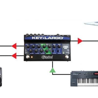 Radial Key-Largo Keyboard Mixer with Balanced DI Outs image 2