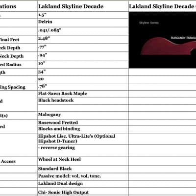 Lakland Skyline Decade 4-String Bass - Burgundy Translucent image 2