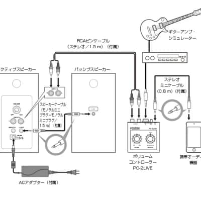 Fostex mini JAM PC-2LIVE image 10