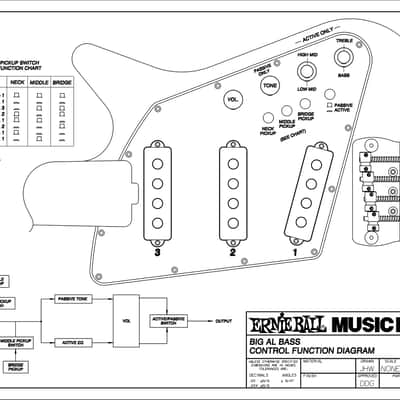 Ernie Ball Music Man Big Al SSS Bass Roasted Alder 2009 Natural image 9