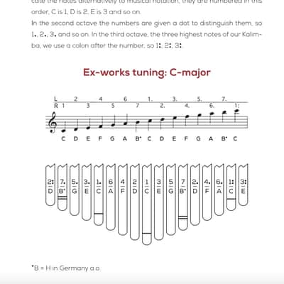 Hokema - B17 MINI in C-Major image 2