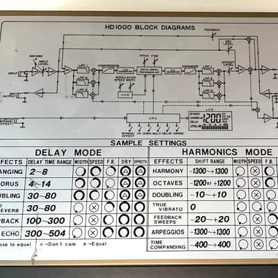 Vintage Ibanez HD 1000 Digital Delay/Pitch Shift - 1980's image 5