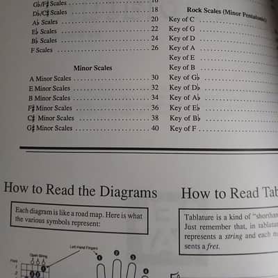Guitar Scales in Tablature Book Mel Bay Guitar Scales in Tablature Book! 1992 - Multicolor image 6