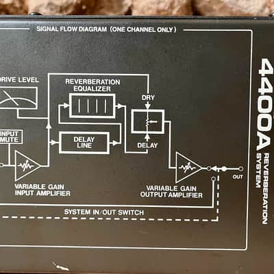 fully serviced Tapco 4400A Reverberation System - dual spring reverb with EQ / 4400 image 11