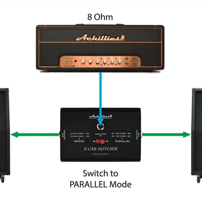 Achillies X-CAB SWITCHER Speaker Cabinet Merger image 5