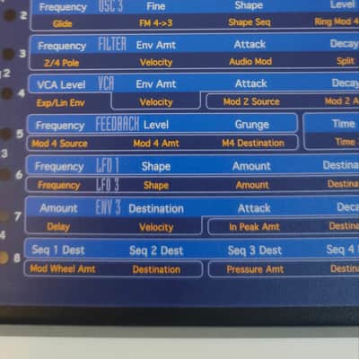 Dave Smith Instruments Evolver Desktop Monophonic Synthesizer 2002 - 2016 - Blue image 5