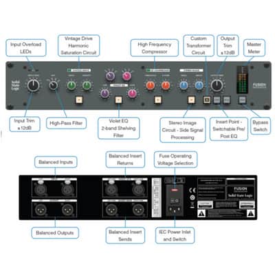 SOLID STATE LOGIC FUSION Rackmount All-Analog Hybrid Studio Coloration Processor image 3