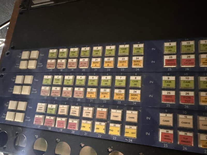 Network vikinx Controlpanel 32proS image 1