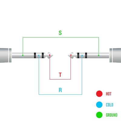 1/4 (6.35mm) TRS to 1/4 (6.35mm) TRS Multi-Color Balanced Stereo Patch Cables 6-Pack Outboard Gear & Patchbay Studio Cables (5ft) image 3