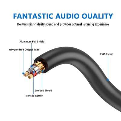 (5FT / 1 Pack) 1 Male to 2 Female XLR Y Splitter Micrphone Cable, 3pin Male to Dual Female Y-Splitter Balanced Mic Audio Cables for Stereo Mic image 3