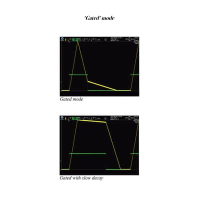 Expert Sleepers Amelia ADBR Envelope Generator Module image 5