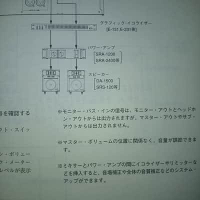 Owner's Manual for Roland M-240R 24 Channel Line Mixer 1990 image 12