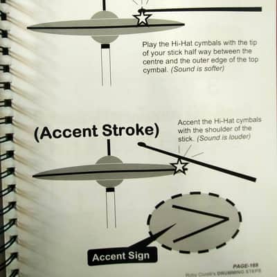 Drumming Steps - Drumming For All Ages - Charisma Publishing image 8
