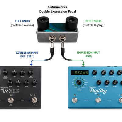 Saturnworks Double Expression Pedal - Compatible with Boss, EHX, Strymon, Line 6 & More image 2
