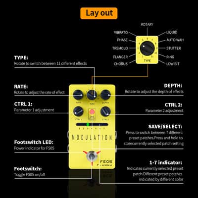 FLAMMA FS05 Modulation Pedal Stereo Digital Guitar Pedal with 11 Modulation Ring/Rotary/Liquid,price include the import duty to US buyer image 2