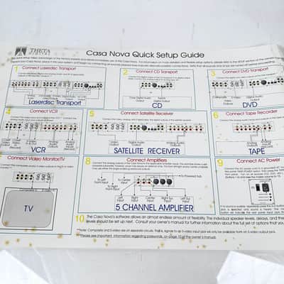 Theta Casa Nova AV Digital Amplifier Music & Cinema Controller image 13