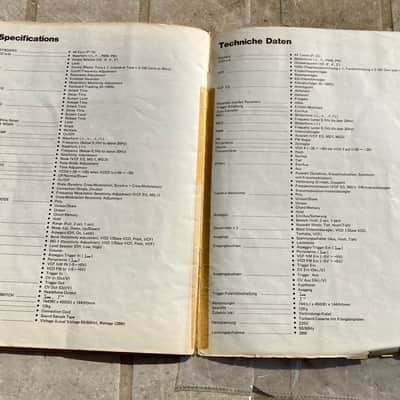 Korg Mono/Poly Owner’s Manual EN/FR/DE Original image 6