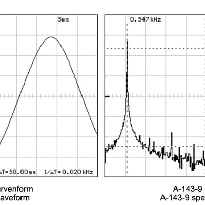 Doepfer A-143-9 QLFO VC Quadrature LFO/VCO image 4