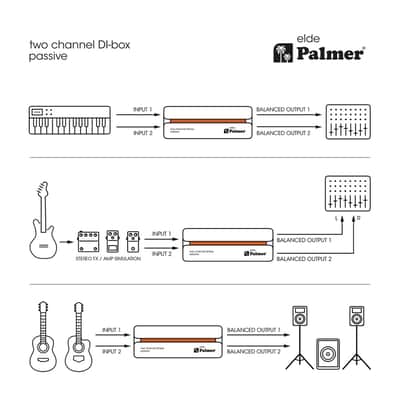 Palmer elde River Serie image 14