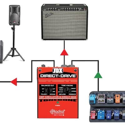 Radial JDX Direct-Drive Active Guitar Amp Direct Box DI with Guitar Amp Simulation, Presence Switch image 5