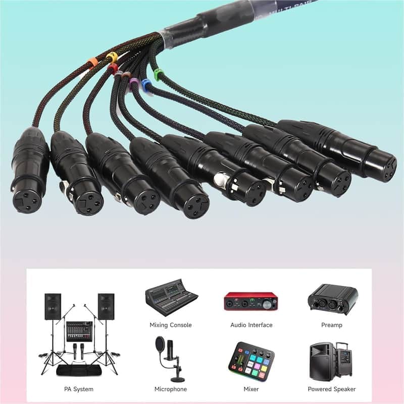 DB25 to XLR Snake Cable, 9.84FT 8-Channel Balanced DB25 Female to XLR 3-Pin Female Breakout Cable for Audio Patch Bay, Mixer, Studio Recording Equipment image 1