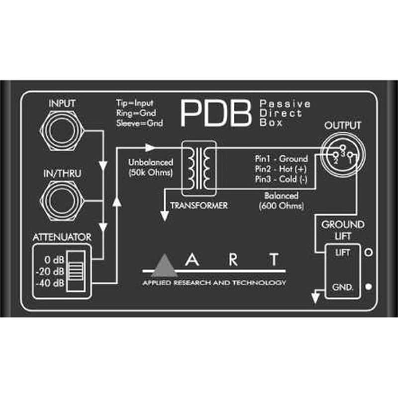 Immagine ART PDB Direct Injection Box - 1
