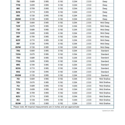 Laskey Horn Protege Series-EU (European) image 3