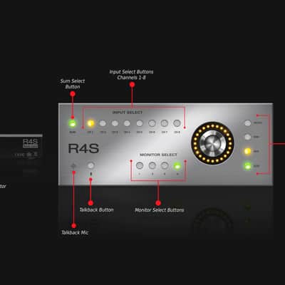 Antelope Audio - Satori Monitor Controller with R4S Remote Control image 5