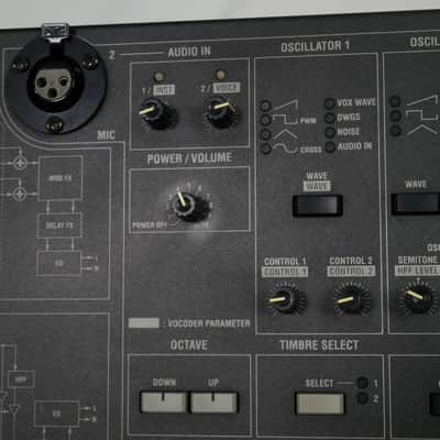KORG MS2000B - Black image 11